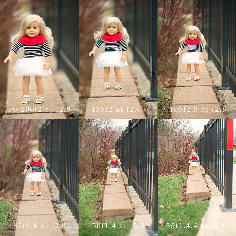 focal length comparison - How to Choose The Best Camera for Fashion Photography by popular Michigan fashion blogger The Blue Hydrangeas