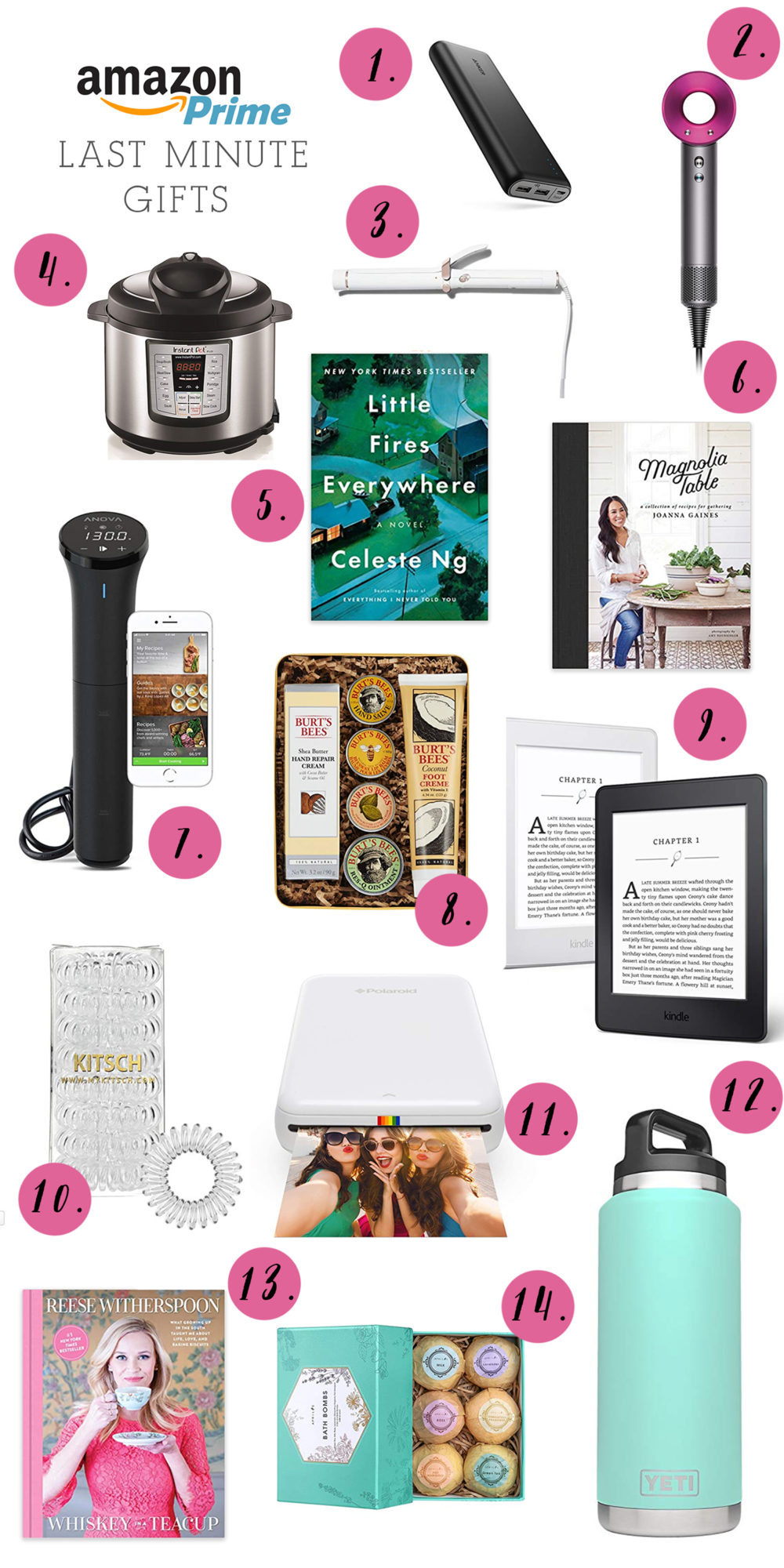 Petite Fashion Blog Amazon Prime Last Minute Gifts | Amazon Gift Ideas | Amazon Gifts for Her | Best Gifts on Amazon