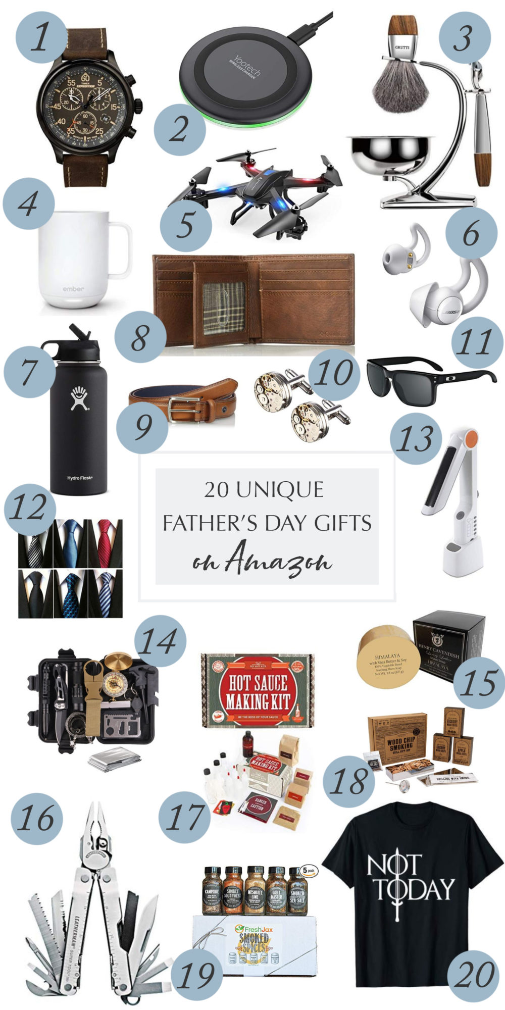 Father's Day Gift Idea's | Father's Day Gifts on Amazon | Gifts for Dad