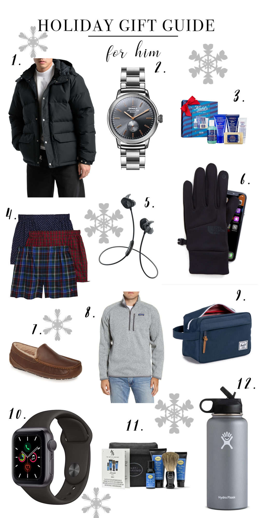 Holiday Gifts for Him | Christmas gift inspiration for men